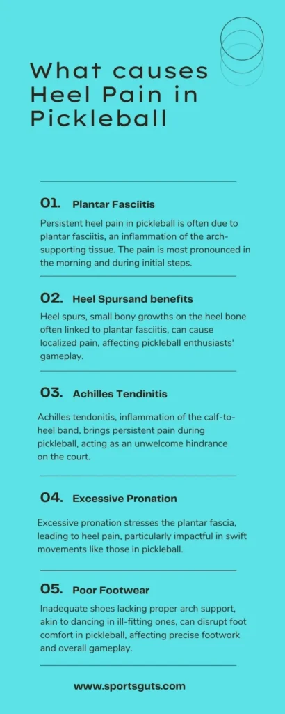 What causes Heel Pain in Pickleball